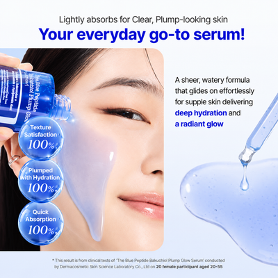 Blue Peptide Bakuchiol Serum