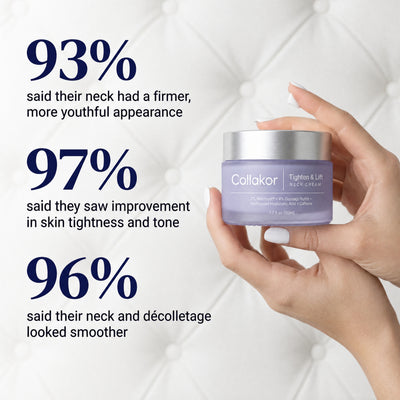 Collakor Tighten & Lift Neck Cream