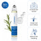Hair Growth Roll on Serum