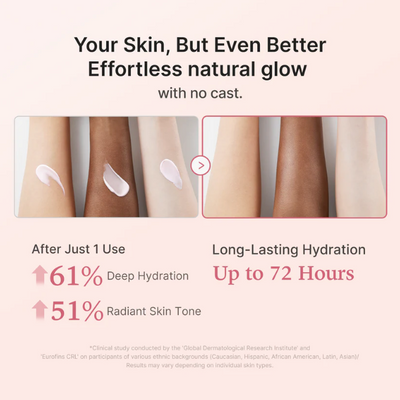Collagen Sunscreen